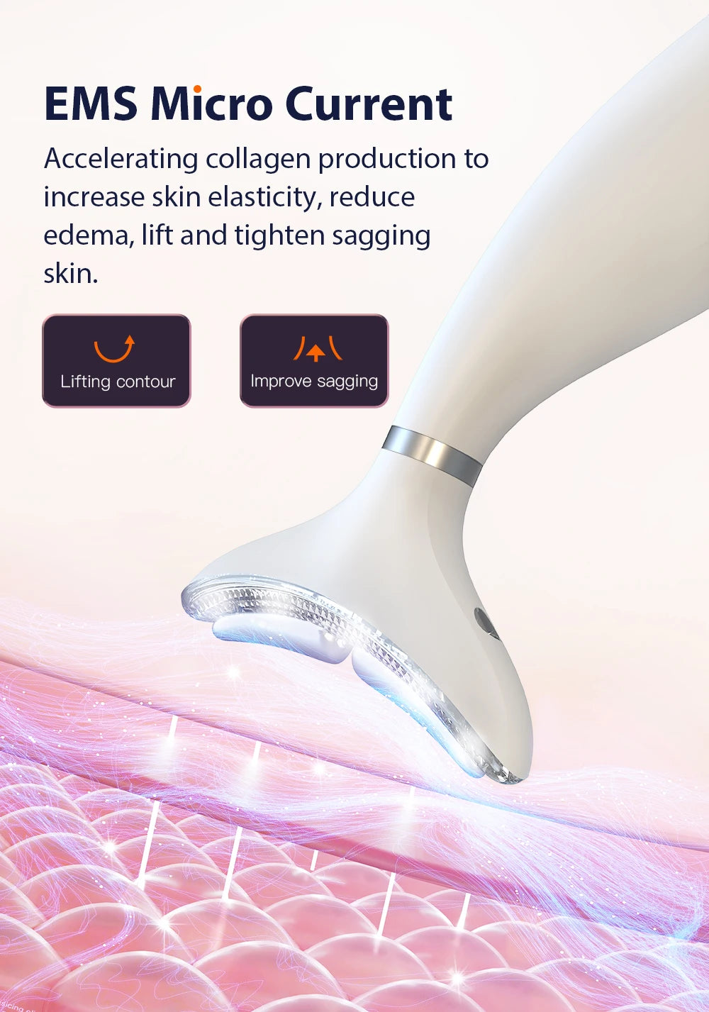 ThermoTone NeckCare: EMS Heating & Vibration Skincare Massager