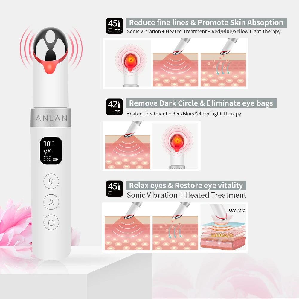 VisionVibe: Portable Anti-Aging Vibration Eye and Face Massager