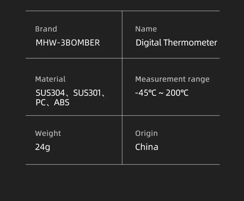 LatteLux Digital Thermometer: Precision Art Pen for Coffee Enthusiasts