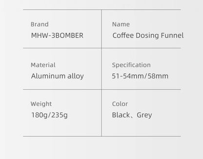 PerfectPour Espresso Funnel: Fit for 58MM Portafilter