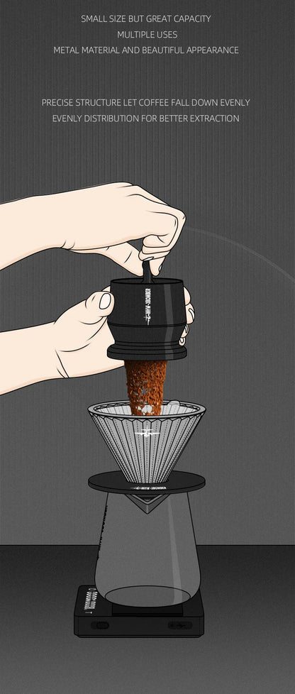 PerfectPour Espresso Funnel: Fit for 58MM Portafilter