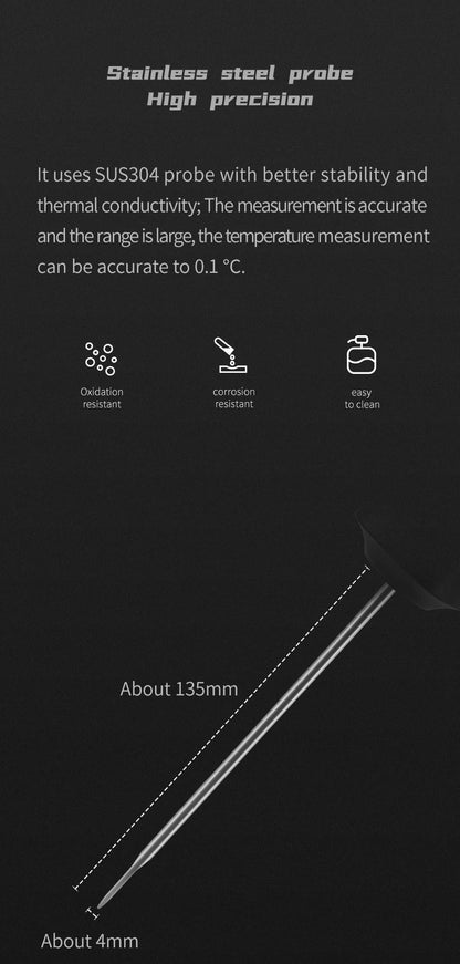 LatteLux Digital Thermometer: Precision Art Pen for Coffee Enthusiasts